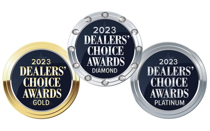 Now in its 18th year, the program was designed to recognize the industry’s best vendors, suppliers, and finance partners by asking dealers and dealership personnel to complete a 30-category online survey. - 