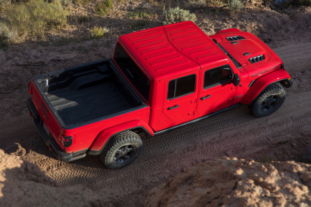 2023 Jeep Gladiator