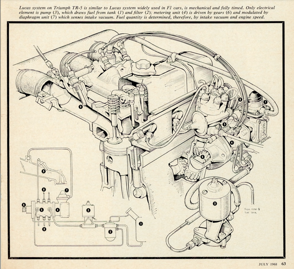 diagram, schematic