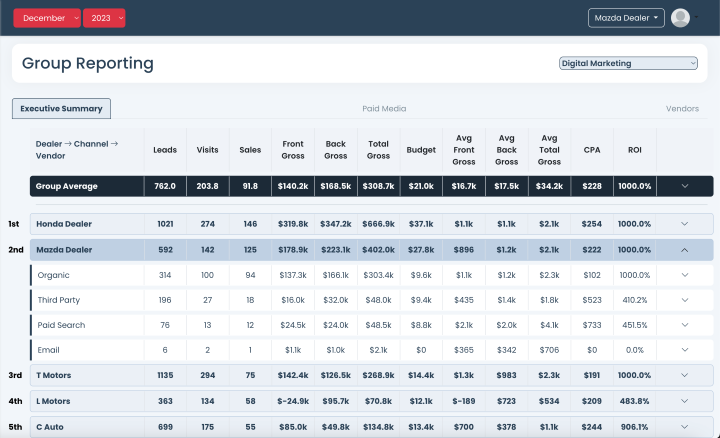 Feature is designed to offer a modern, streamlined enhancement to operational performance and decision-making. - Benchmark